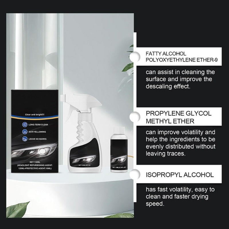 Headlight Restoration Kit