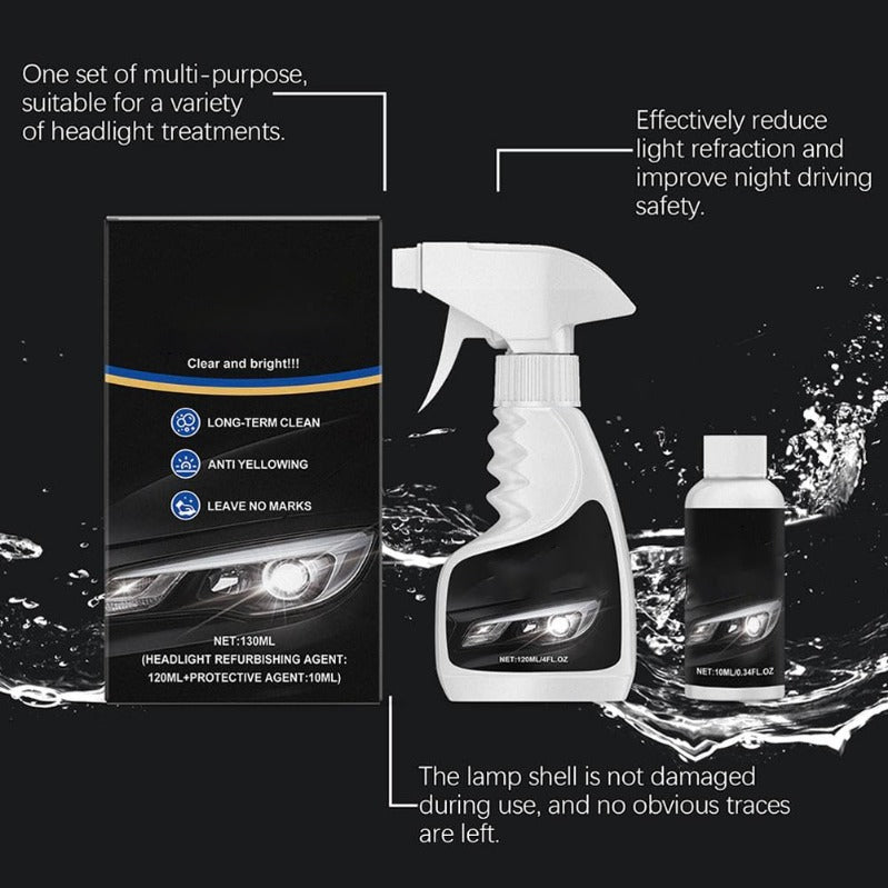 Headlight Restoration Kit