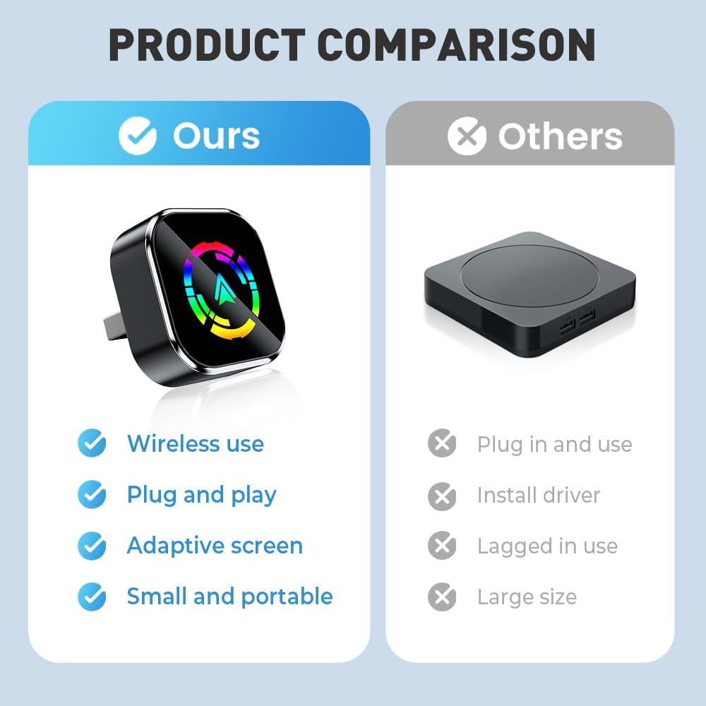 2 in 1 Wireless CarPlay Adapter for iPhone Android