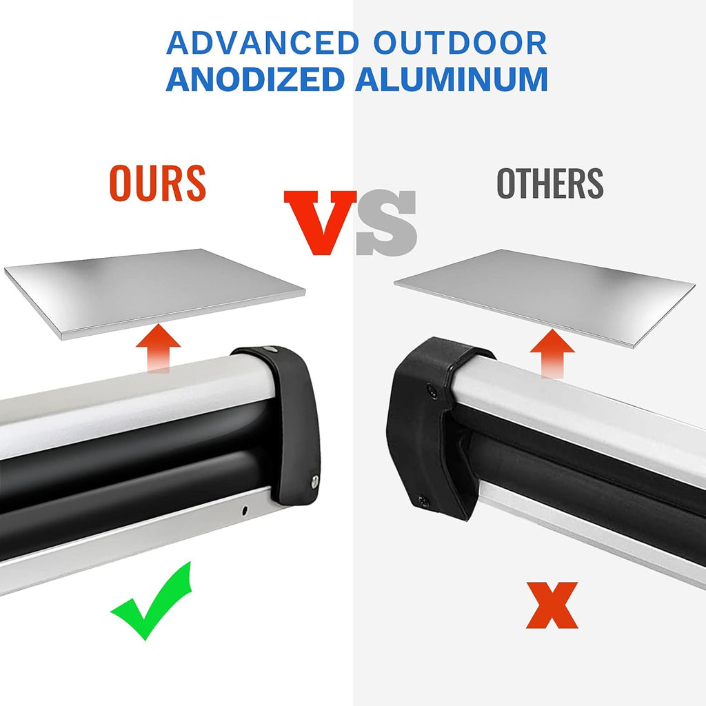 33'' Aluminum Universal Ski Roof Rack Fits 6 Pairs Skis or 4 Snowboards