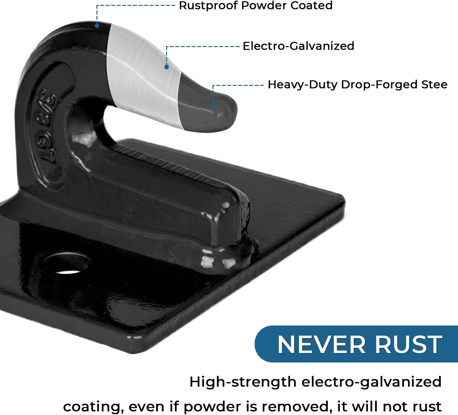 3/8" Tractor Bucket Hooks Grade 70 Forged Steel Bolt On Heavy Duty Grab Hook Tow Hook with Backer Plate,Tractor Bucket Accessories for Rv,Utv,Truck,Black