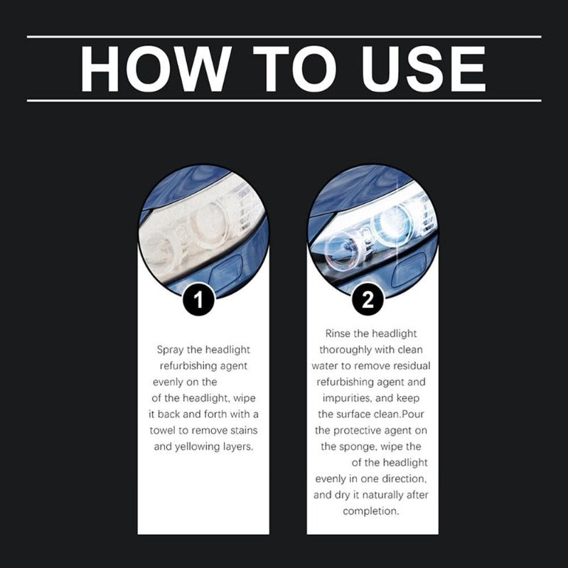 Headlight Restoration Kit