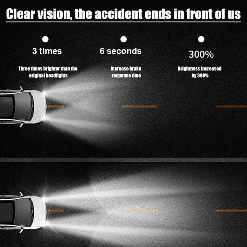 Headlight Restoration Polish — 3-Minute Clarity