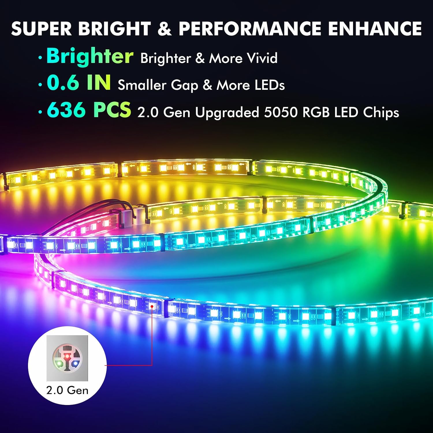 17" Double Row Wheel Lights with App & Remote Control Compatible with Various Trucks SUV Car（4PCS）