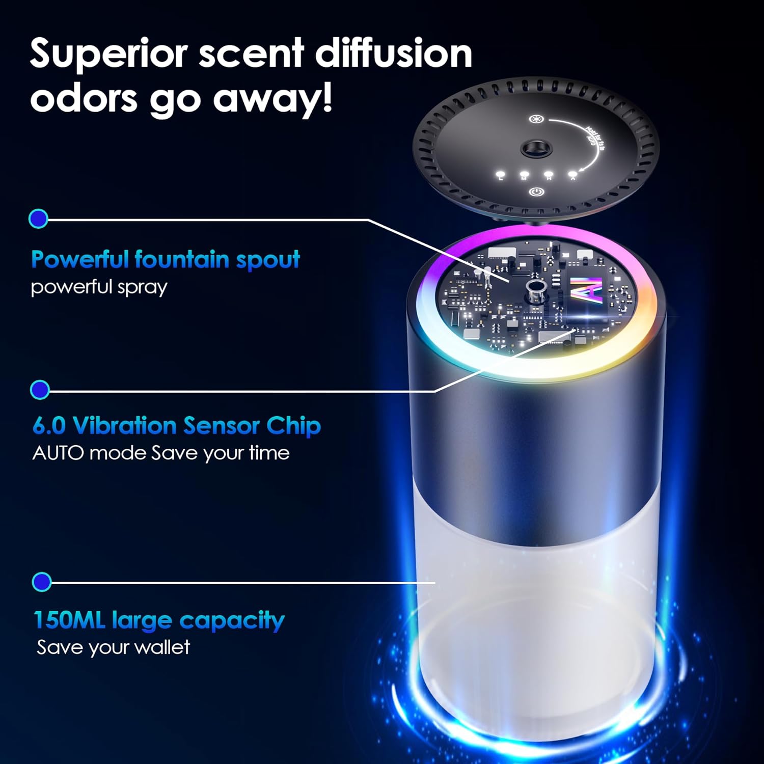 Multi-fragrance Smart Car Air Freshene With RGB Music Syncing Light