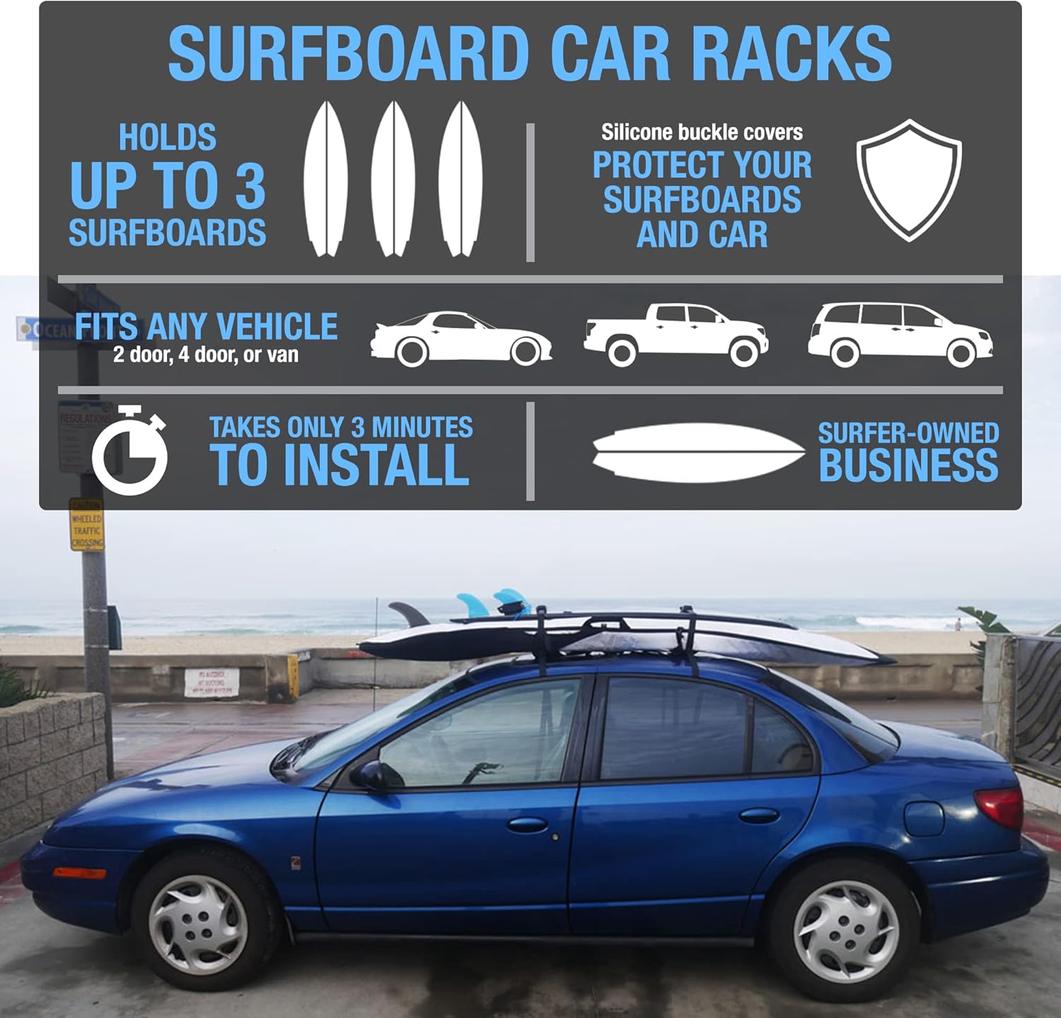 Surfboard Car Roof Rack Padded System (Holds Up to 3 Boards) Fits Any Car