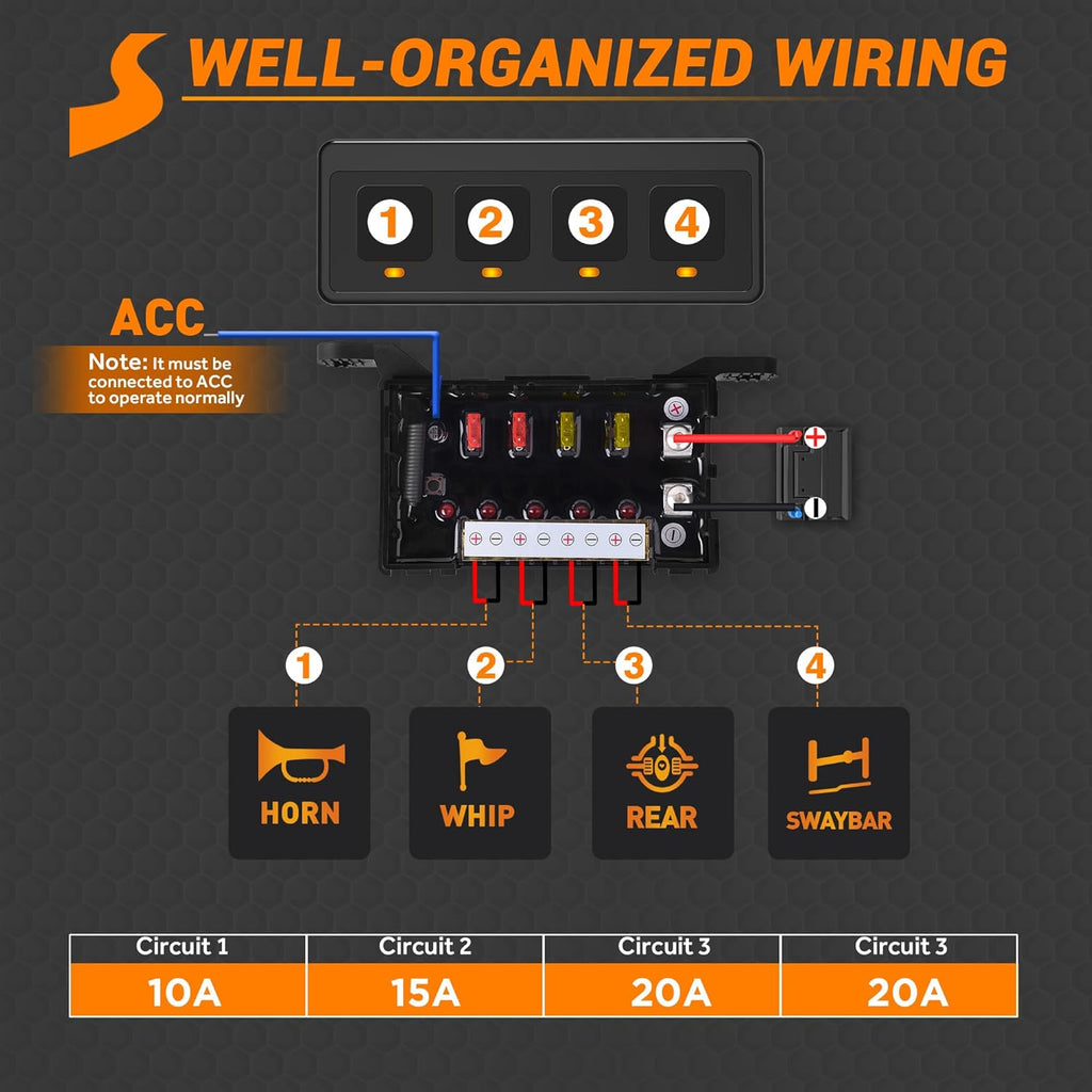 Wireless Switch Panel For Car Truck UTV ATV Boat RV Off-Road