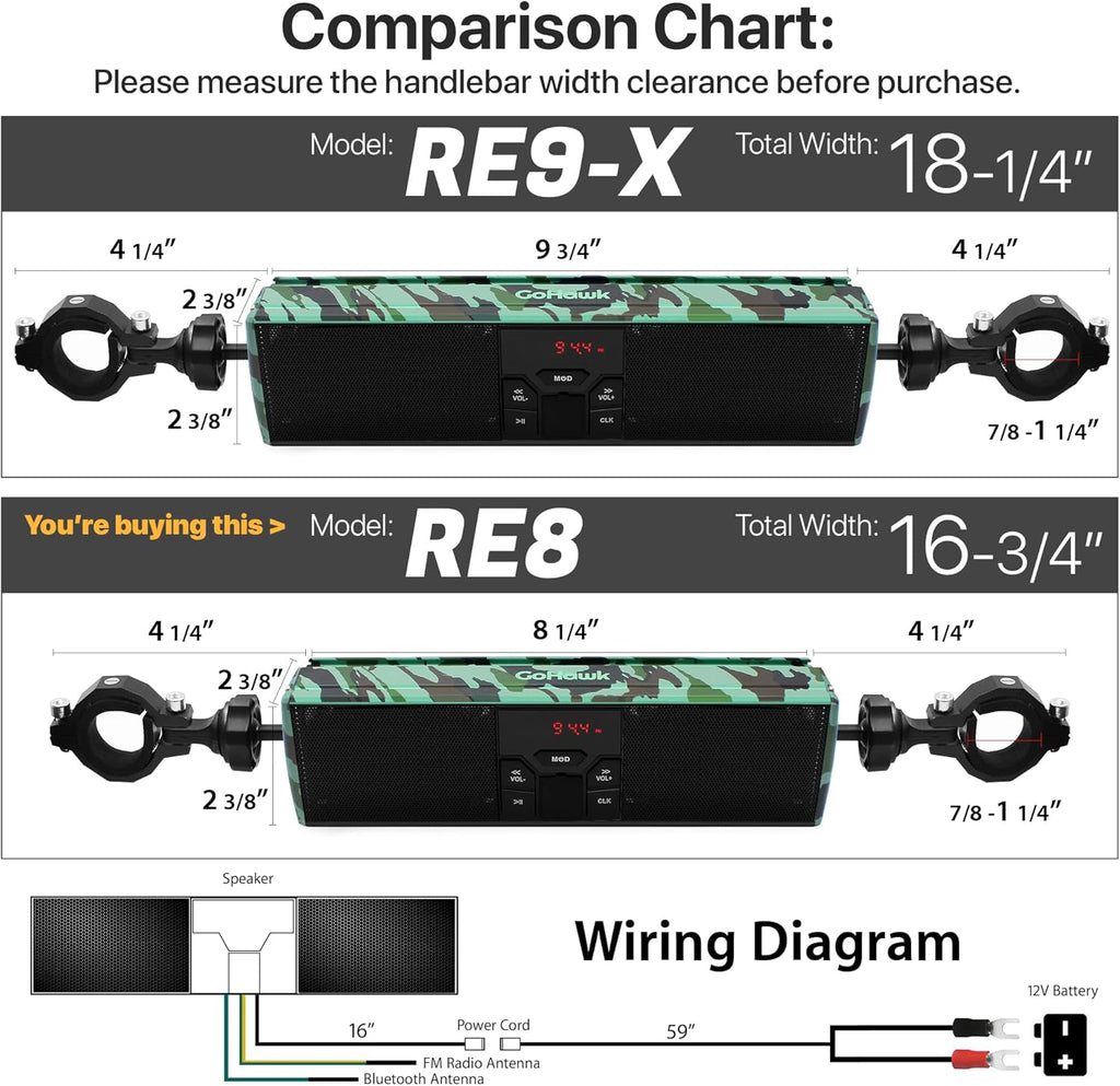 Waterproof Bluetooth Motorcycle Stereo Speakers LED Soundbar