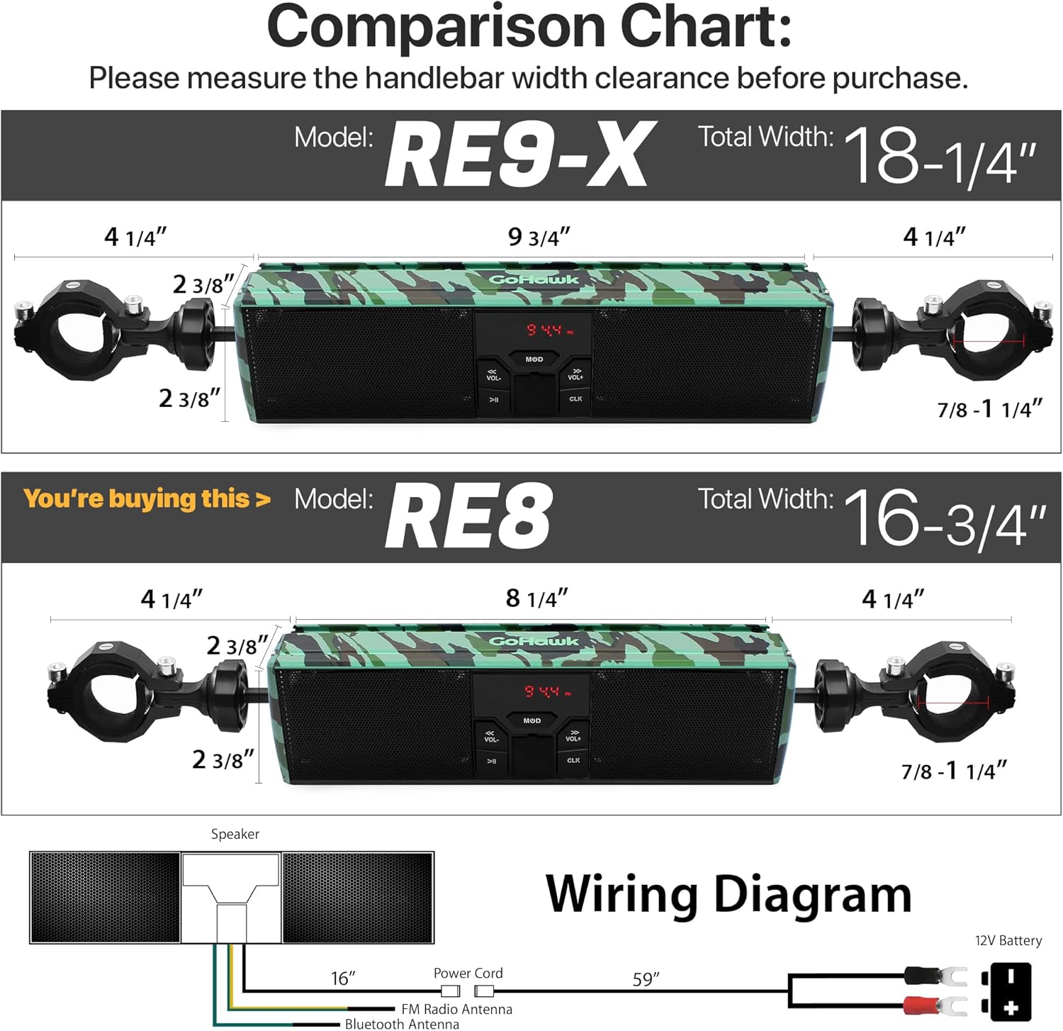 Waterproof Bluetooth Motorcycle Stereo Speakers LED Soundbar