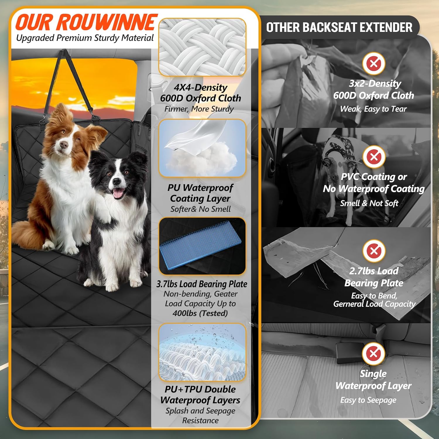 Back Seat Extender for Dogs-Large Space, Dog Car Seat Cover Hard Bottom Holds 400lbs, Sturdy Backseat Extender for Dogs, Waterproof Dog Hammock for Car Dog Car Bed for Car, SUV, Samll Truck