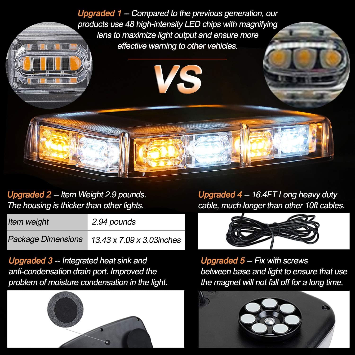 48 LED Magnetic Roof Top Strobe Light Bar for 12-24V - High Visibility Emergency Warning Light for Trucks, Snow Plows, Construction Vehicles