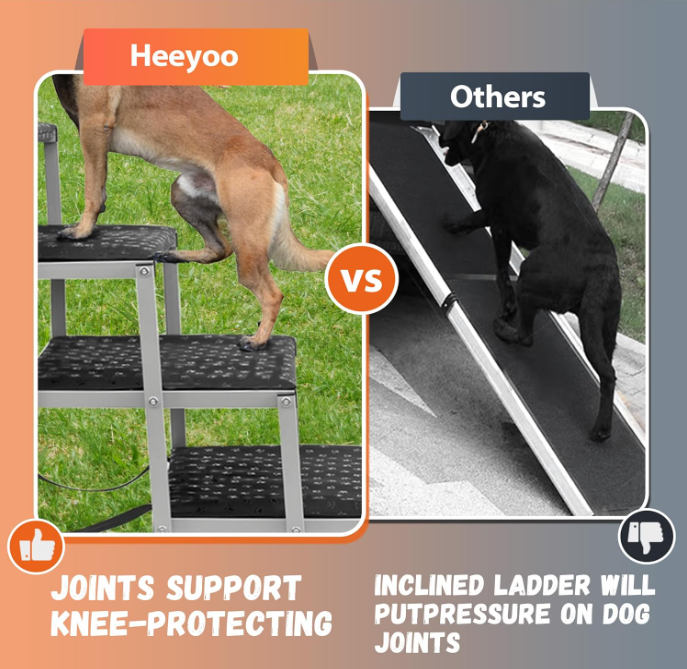 Foldable Dog Stairs For Cars and SUV, Truck