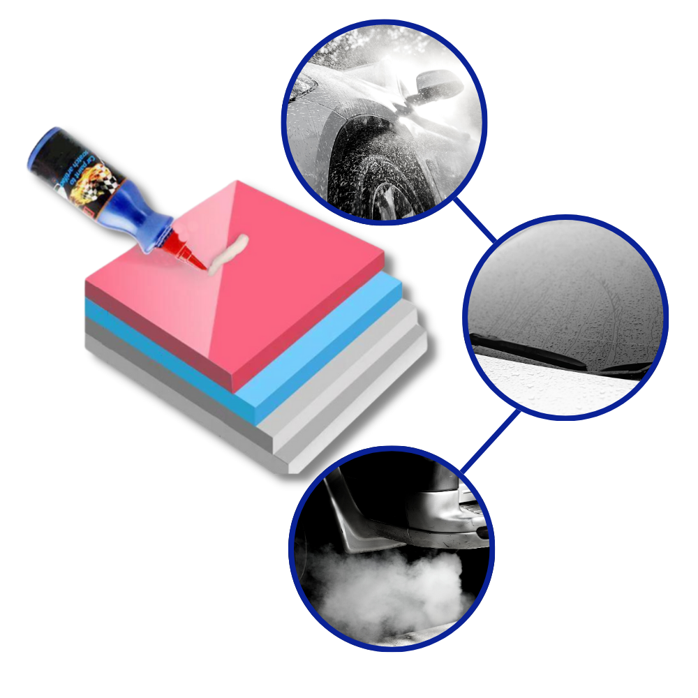 Car Scratch Repair Wax