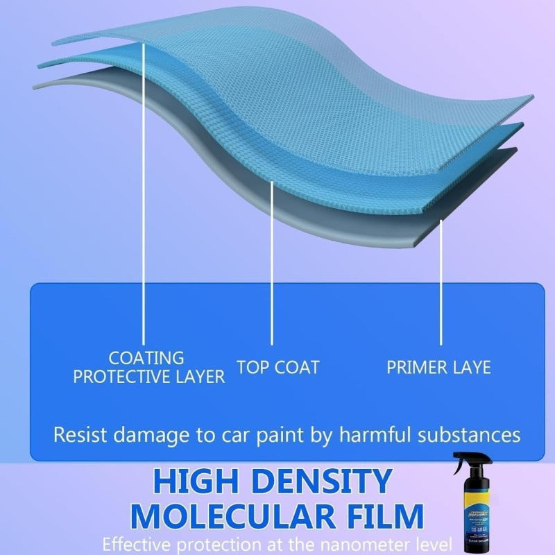 Car Ceramic Coating Spray