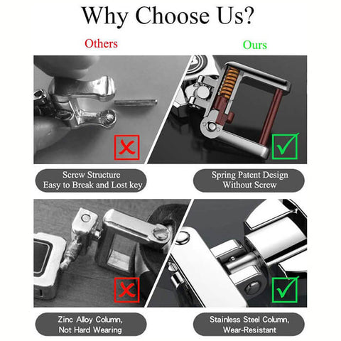 Customized Logo Metal Car Keychains