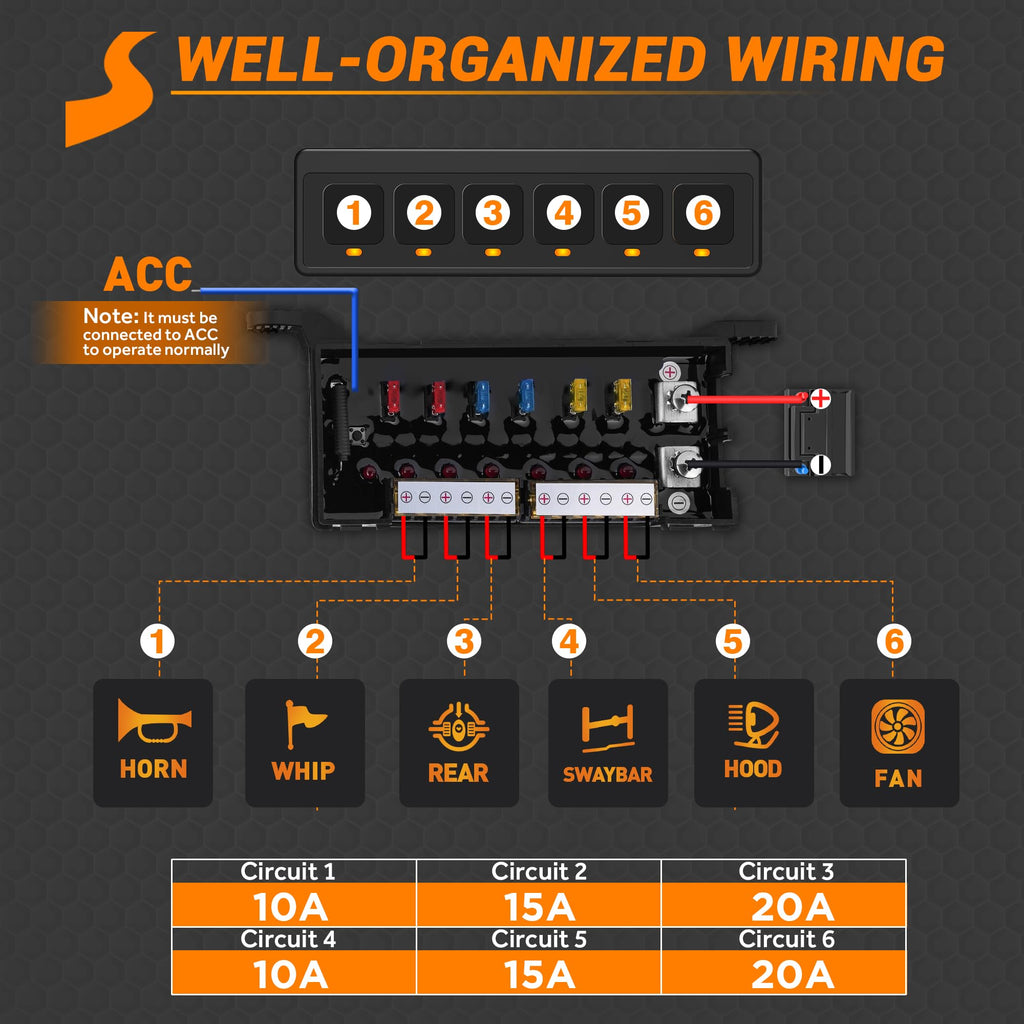Wireless Switch Panel For Car Truck UTV ATV Boat RV Off-Road