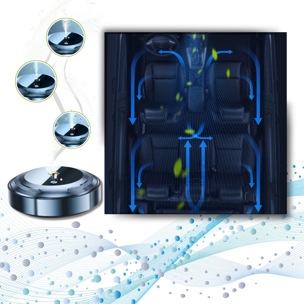 Long-last Heat Resistant Car Air Purifier