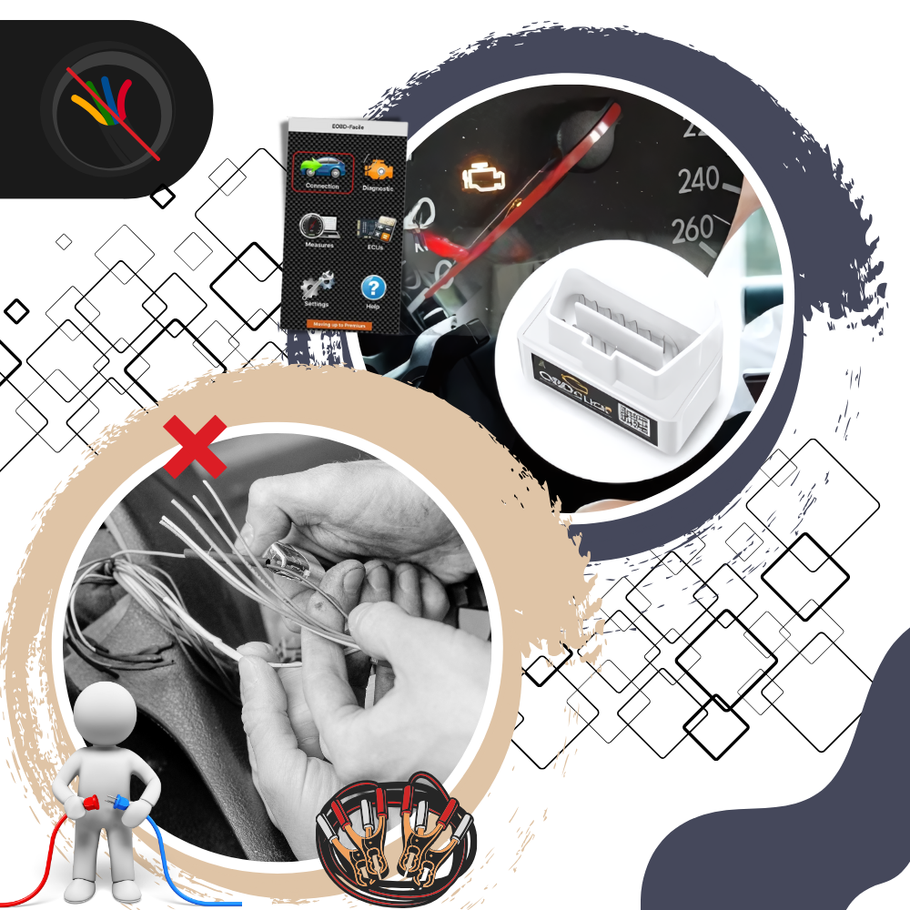 Real Time Diagnostic Tool