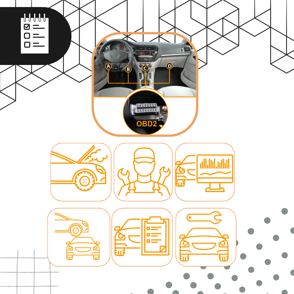 Real Time Diagnostic Tool